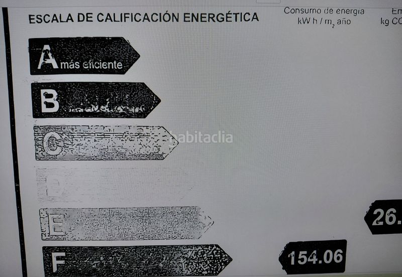 Foto ed96ca04-0f7b-44ad-a1ca-bb26912112ee. Pis amb aparcament a Costa Esuri Ayamonte