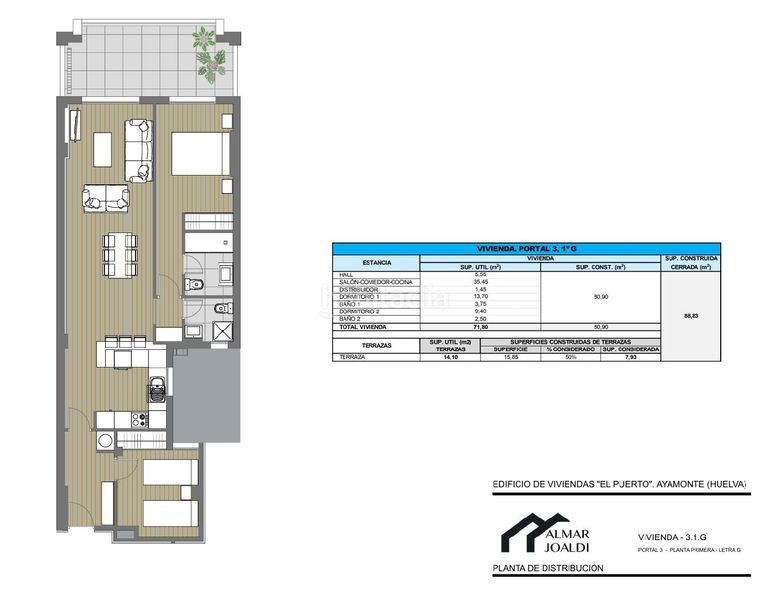 Foto 7585c8e1-c444-4d74-95cb-389e7cb7af65. Appartamento con parcheggio in Ayamonte ciudad Ayamonte