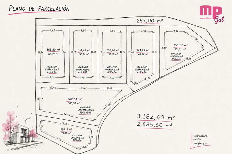 Foto 15df1d58-cd3d-4da0-b638-9ae16ea74c68. Terreny residencial a Bembrive Vigo