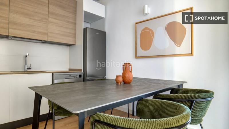 Foto b2734ac3-7a2c-4074-b86e-a6b72b11ba31. Location appartement avec chauffage dans Sarrià Barcelona