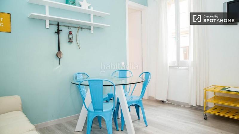Foto a696eccc-d480-4256-b975-bb5659a246f4. Location appartement avec chauffage dans Barceloneta Barcelona