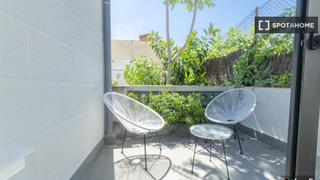 Rent Flat in Vallcarca - Penitents. Estudio en alquiler en el coll, barcelona