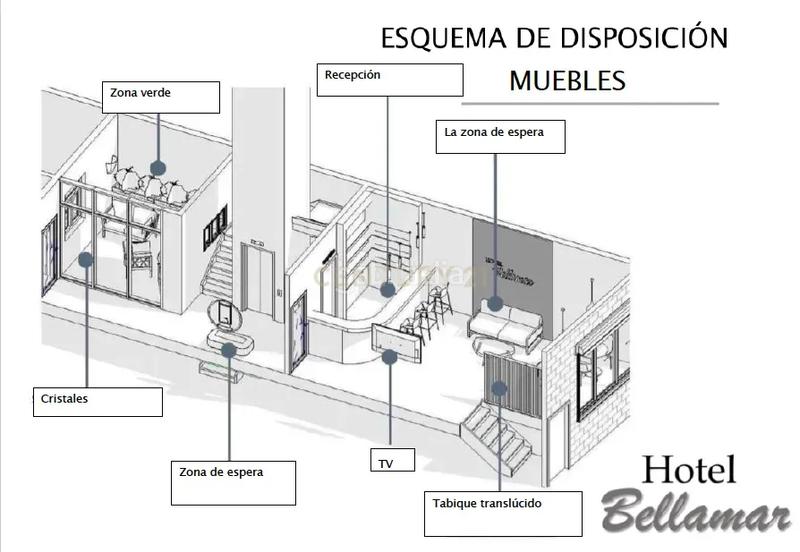 Foto ef642282-75db-4086-ac19-767d9ee37810. Edifici a camí ral a Centre-Nucli Antic Premià de Mar