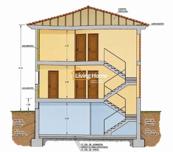 Foto 861fad35-bab9-4674-8c71-31fd5ddf515a. Chalet en Mas de Clariana Cambrils
