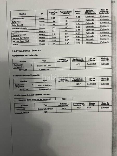 Foto e60cc462-09fa-47ee-a174-1972de7b6b26. Casa con riscaldamento parcheggio piscina in Golf Guadiana Badajoz