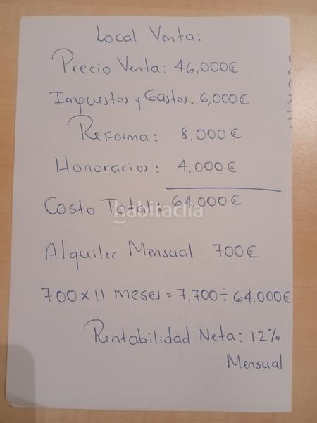 Foto 988921ec-1306-4769-843c-b361f5992c68. Business premise in Trinitat Nova Barcelona