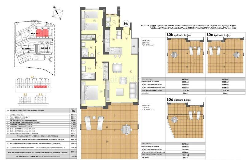 Foto c7f544cf-0eb4-453d-b25f-02c6cbf49509. Apartament amb calefacció aparcament piscina a El Higuerón Fuengirola