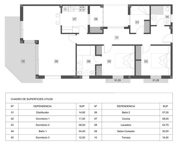 Foto 82b3139c-2671-4868-abb6-db5d29ef45ca. Appartement avec parking dans Cala Ratjada Capdepera