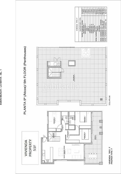 Foto b45c50d6-216a-43a5-acb9-36a7016bc140. Piccolo appartamento con parcheggio piscina in Torreblanca Torrevieja