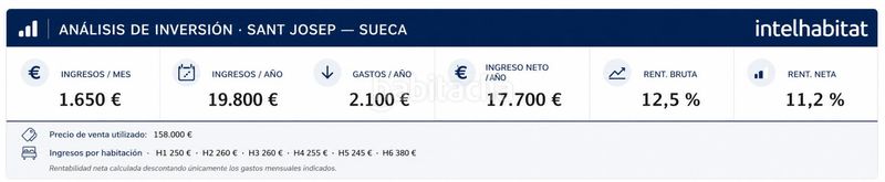 Foto 37d2639e-da43-4c01-8241-d1670da6da25. Pis a Sueca Sueca