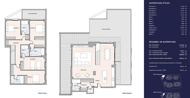 Foto bc1e6e35-0521-4036-bd3e-4b374e728a39. Appartement dans Nueva Andalucía centro Marbella