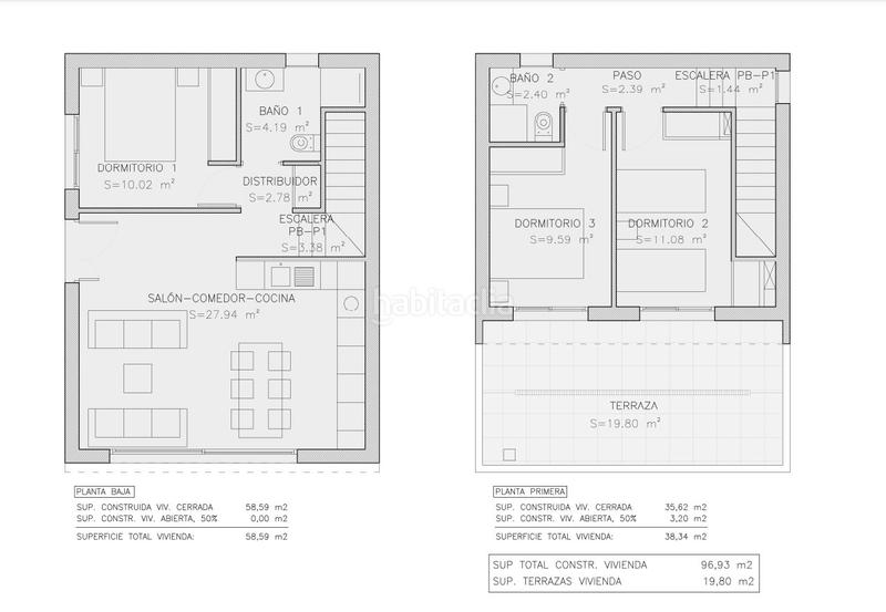 Foto 9fc2c596-174e-4c1c-9102-9fa830f08ade. Maison avec piscine dans Villamartín-Las Filipinas Orihuela