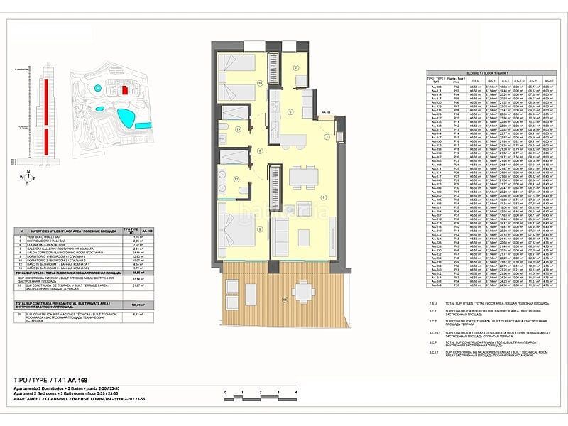 Foto c01a377c-8b12-40d7-b9f6-025a749a6b19. Apartament a Playa Poniente Benidorm