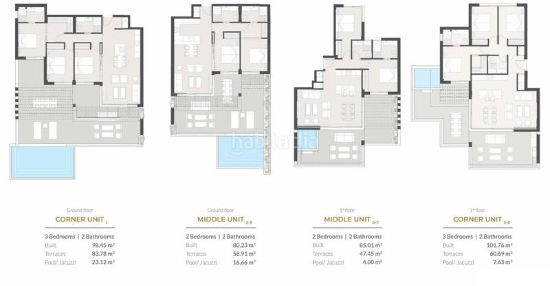 Foto 650e53c2-1baa-4604-93fe-9a09f12c20f9. Appartement mit pool in Riviera del Sol Mijas