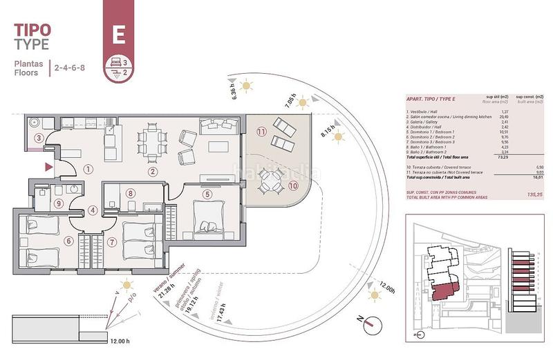Foto 57e99a4f-a046-44f5-81e5-20a471394d05. Appartement in Canuta Calp