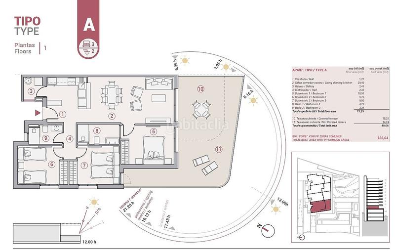 Foto 8c4e1add-9a47-4c4c-8a75-98a5f2a115b6. Appartement in Canuta Calp