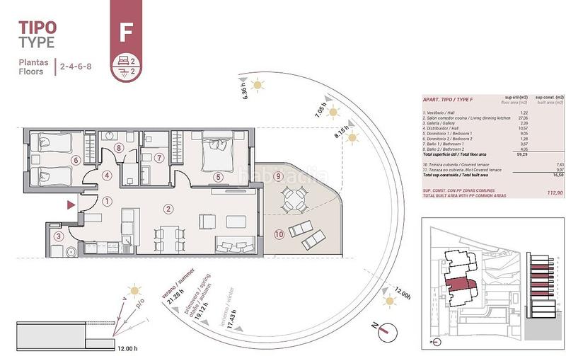 Foto b00f948e-c3ac-41d1-a9dc-fb74ad233758. Appartement in Canuta Calp
