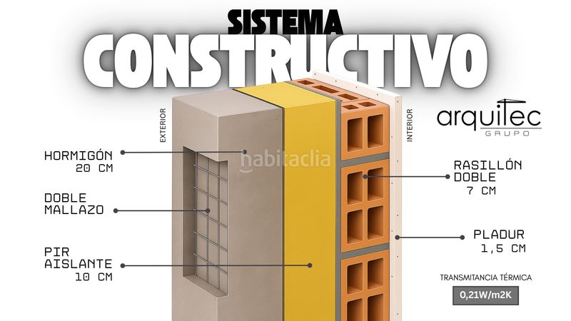Foto 9b16a2cc-f020-421f-bc1e-9809a97d3fd2. Xalet amb calefacció a Méntrida