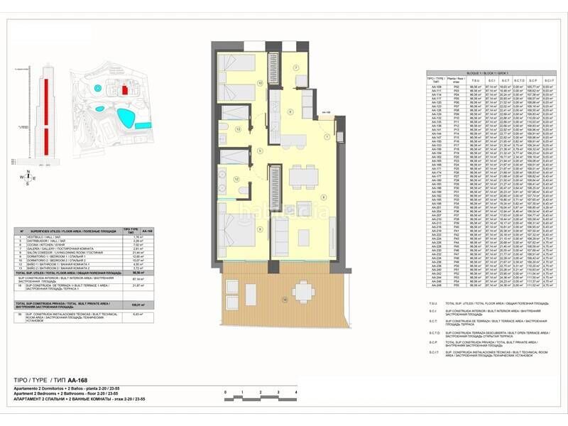 Foto b934569e-04a7-4e16-8150-20cb77b12786. Apartament a Playa Poniente Benidorm