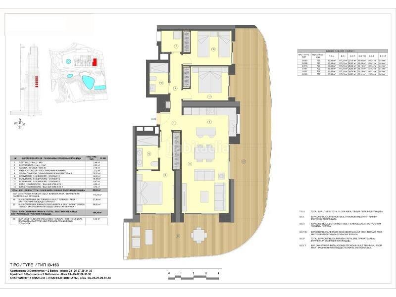 Foto ea02c993-3907-4e64-be90-9a4d226b0ad4. Apartament a Playa Poniente Benidorm