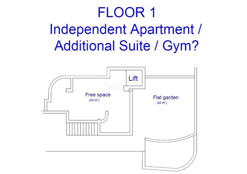 Foto ec80d177-ca3f-4d17-951c-95378402e2c2. Casa con piscina in Altea la vella Altea