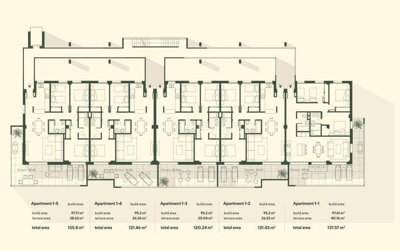 Foto 9e3df985-8736-49a8-9caf-1b4284c1ccc3. Apartament a El Faro de Calaburra - Chaparral Mijas