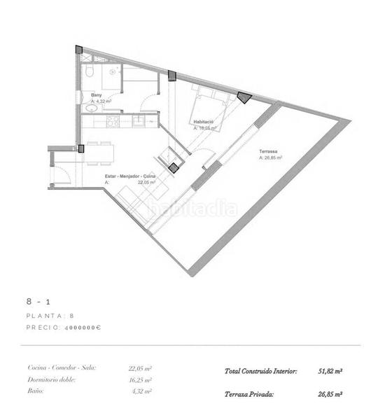 Foto 1ecd8077-c511-4d03-8d34-1f70f9d376b6. Apartamento en Navas Barcelona