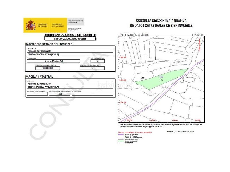 Foto ab2479be-44d4-4eaa-b0c8-8a5e7e188f51. Terreno residenziale in Zona Rural Ávila