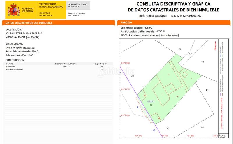 Foto f7dab541-6b4f-4a3d-93f0-cb95cec7cad0. Local comercial a La Petxina Valencia