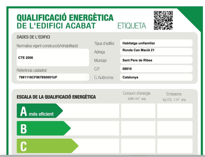 Foto f8731d4a-07a1-4fd5-bbe3-355f84833d7e. Alquiler chalet en Centre Sant Pere de Ribes