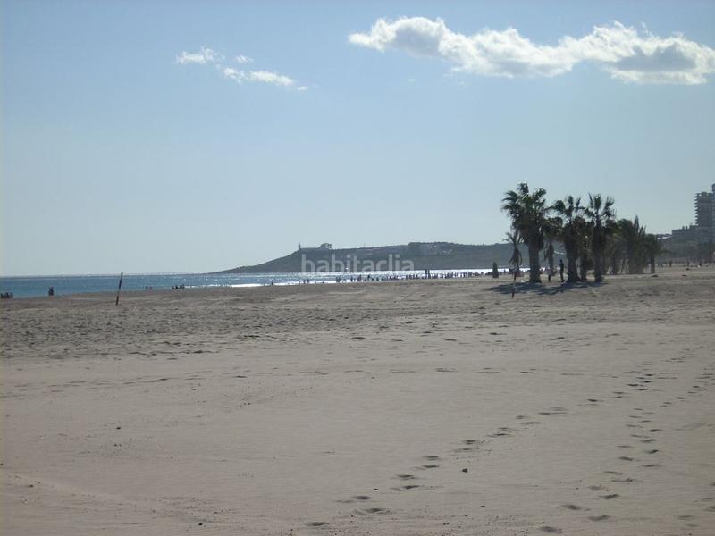 Foto 17b57dea-1834-4f08-9eda-a498b88633fe. Alquiler piso no se alquila para larga temporada!!! en Alicante
