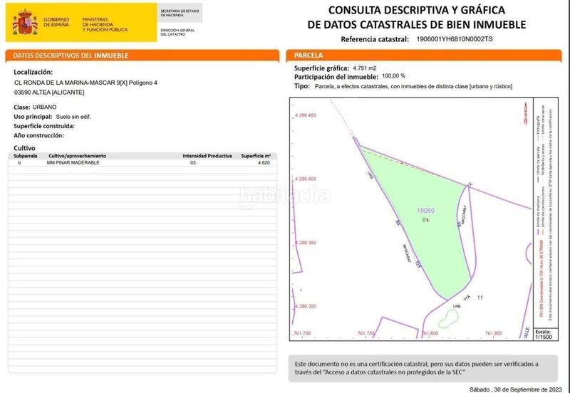 Foto 97bf9628-d8c0-4d8b-9647-080da8a77769. Fondo rustico in Mascarat Altea