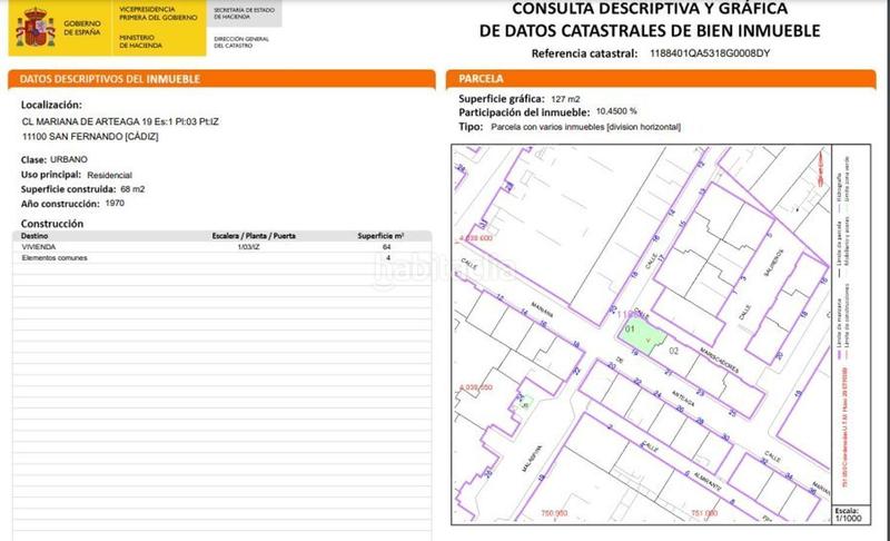 Foto 6094f0e8-a8fc-4abd-9d92-46df412c8365. Appartamento in El Carmen San Fernando