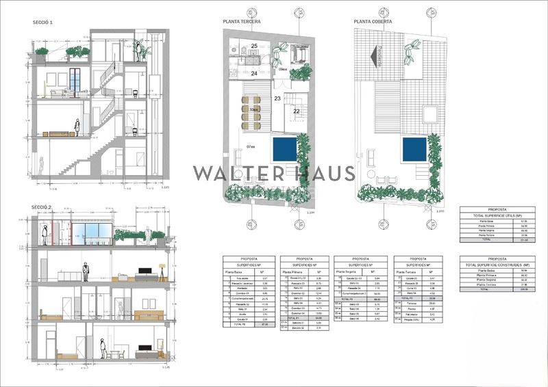 Foto 629ce5f0-3e06-430a-a6e8-b588b4e5b7c5. Xalet amb calefacció piscina a Eixample Sant Feliu de Guíxols