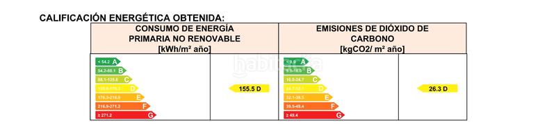 Foto 17e41cb3-3bbb-49f8-8055-62e18bbbeb32. Locale commerciale in Ensanche - Parque del Oeste Castellón de la Plana