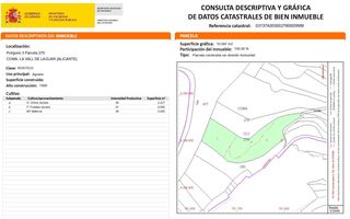 Terreny residencial a Vall de Laguart