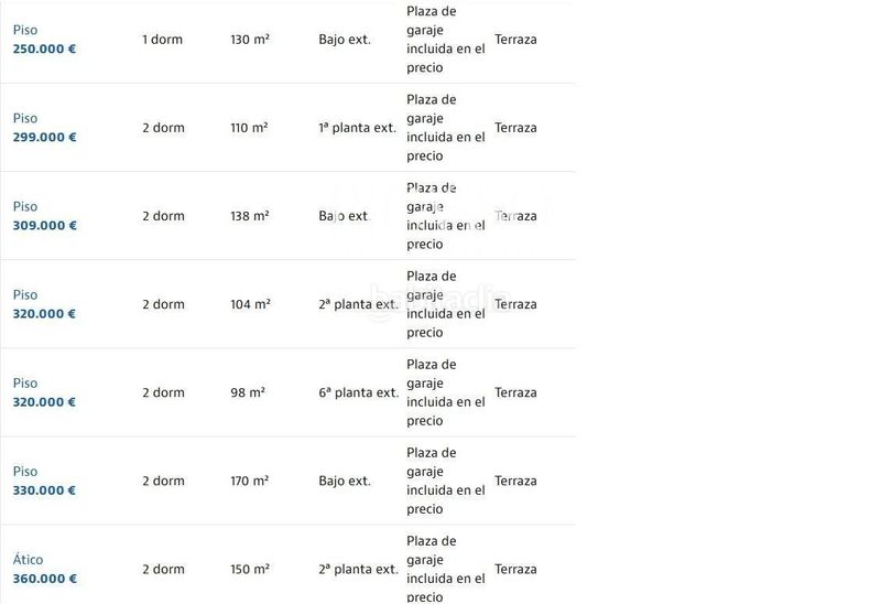 Foto 6d60d540-e33a-44ab-a7f2-d9b78a3a1eab. Pis amb aparcament a Los Pacos Fuengirola