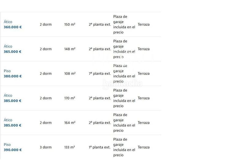 Foto 884cad7e-ea09-45b3-a1d9-ef802d3985a4. Pis amb aparcament a Los Pacos Fuengirola