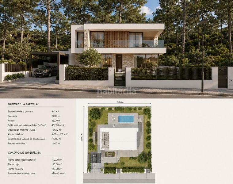 Foto 4838cb29-f589-4a38-bc8f-e67a0c894eea. Terreny residencial a Mas Alba Sant Pere de Ribes