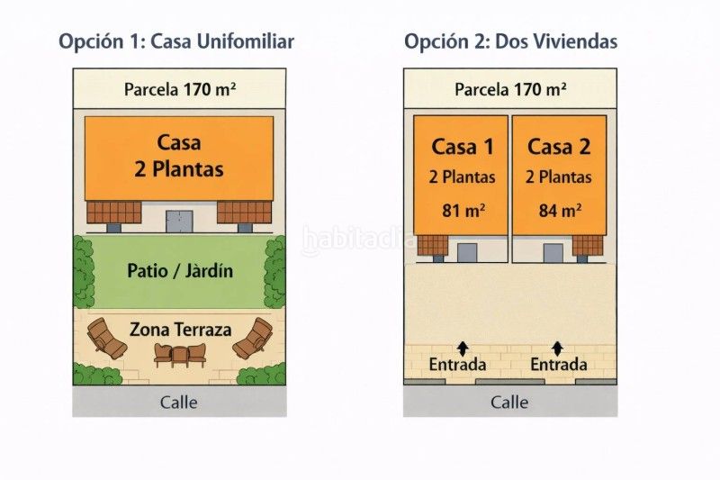 Foto b997bb8e-2c58-413f-bdb0-32e03e7a2d90. Terreny residencial a Robregordo