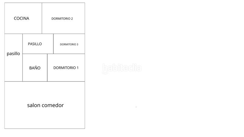 Foto 7b8aff30-7199-4b38-8908-044196e44429. Piso  de 3 dormitorios en vicar en Las Cabañuelas Vícar