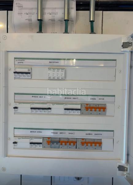 Foto 01f80f4e-3e41-4225-9756-3845239fa28d. Alquiler local comercial alquiler sin comisiones local comercial en Sevilla