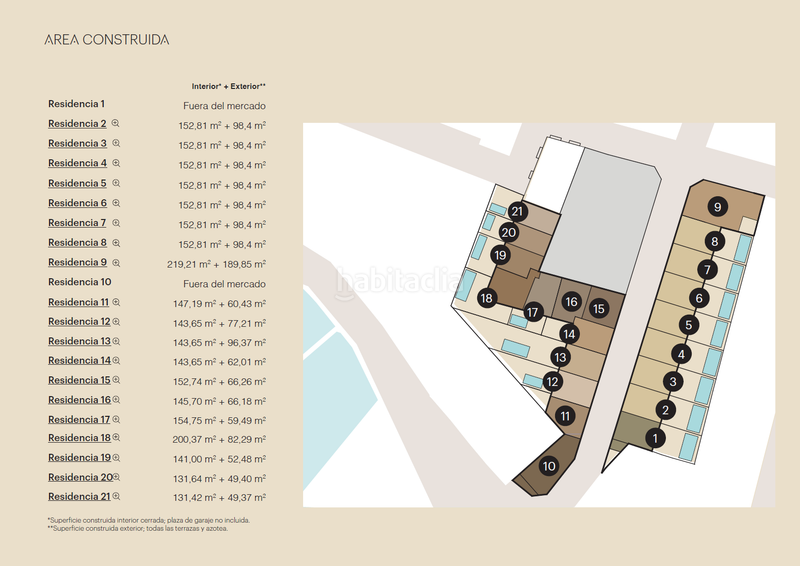 Foto 2ea8d130-c896-4024-bc5d-298cf3b8bc0f. Casa 132m<sup>2</sup> amb calefacció aparcament piscina a Es Portixol-Es Molinar Palma de Mallorca