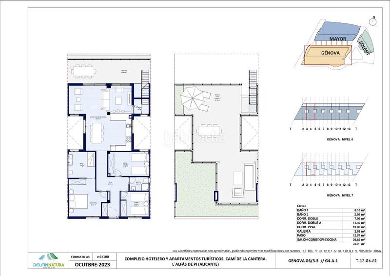 Foto 68504acf-202b-4b2e-ad33-ef86adadecfa. Attico con riscaldamento parcheggio piscina in L´Albir Alfàs del Pi (l´)