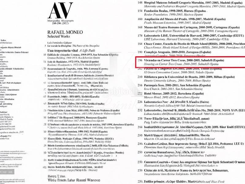 Foto d6101cff-6b9d-4756-b995-dd6bc2cae3c6. Appartement avec parking dans Centre Sabadell