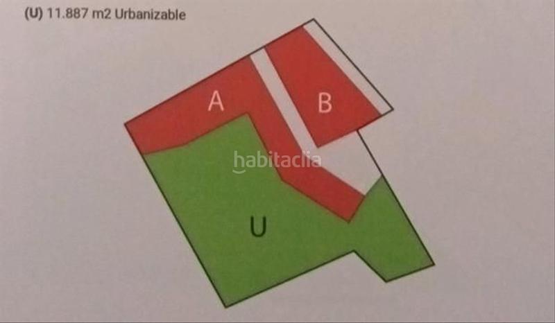 Foto 313f1672-9b12-4f68-a8f6-f621b3302acf. Area edificabile industriale in El Puntal Murcia