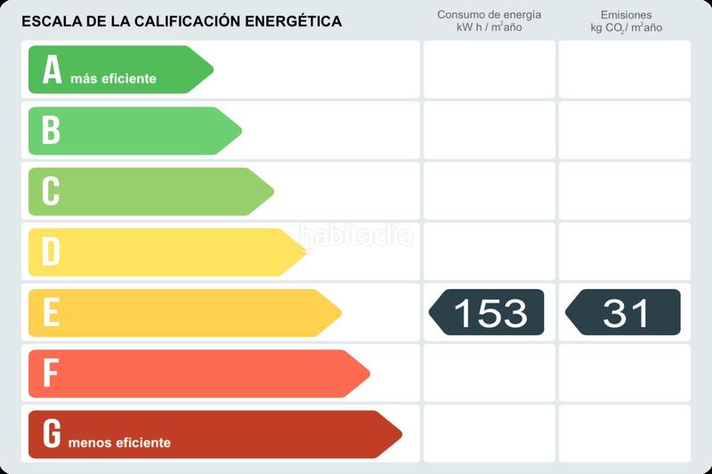 Foto fe32e87e-0c08-4f75-85c0-1c59850985b0. Pis a carrer d'ixart . a Eixample Tarragona