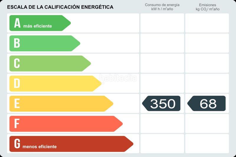 Foto f75cb850-5799-46d5-8d69-7816a77407ee. Masia a sant joan . a Granada (La)