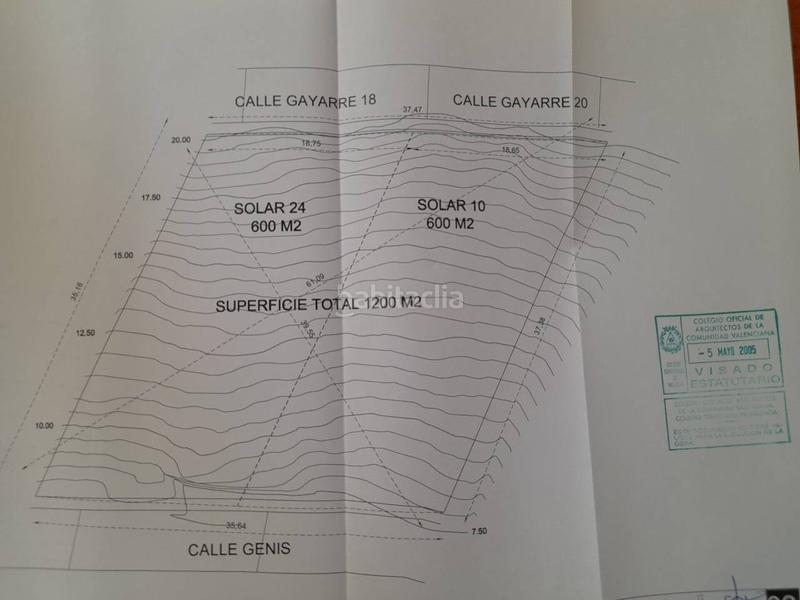 Foto d5de0132-cf73-45e8-a0b9-541673ff422f. Finca rústica en gayarre 20 parcela urbana cumbres de calicanto en Chiva
