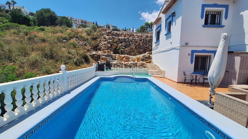 Foto b9691822-dead-4c2c-87e2-517b75440fff. Casa amb calefacció piscina a Ráfol de Almunia